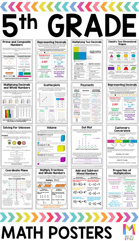 Th Grade Math Posters Includes Place Value Th Grade Math Math Poster Math Anchor Charts