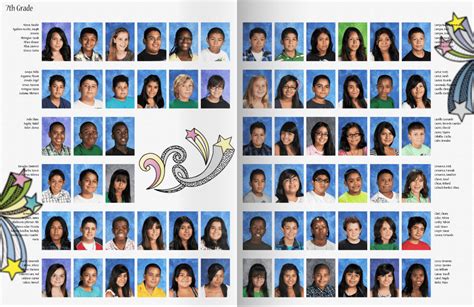 Yearbook Class Portraits Six Ideas For Page Layout Yearbook Class