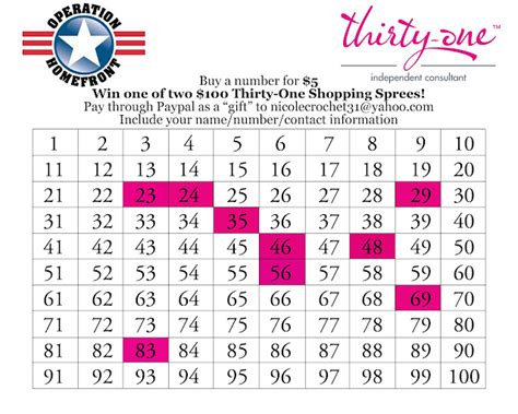 Nicoles Thirty One Ts Raffle For Operation Homefront