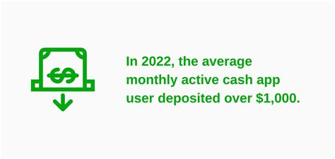 Cash App Revenue and Growth Statistics (2023) | SignHouse