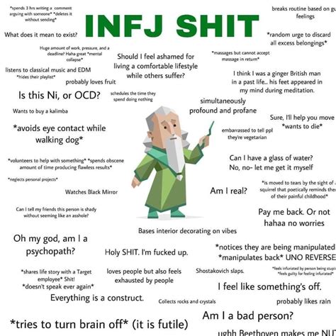 Pin By Dina On Personality Types In 2020 Infj Personality Infj