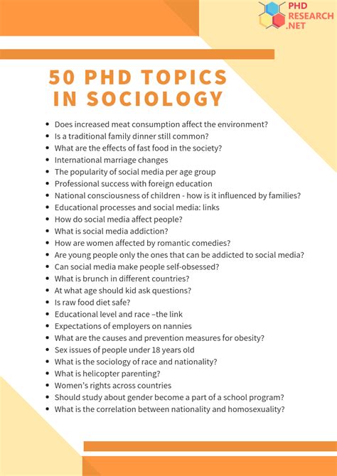 Examples Of Sociological Research Topics 100 Best Sociology
