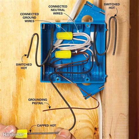 Please make sure all advice given here is well grounded. 9 Tips for Easier Home Electrical Wiring | The Family Handyman