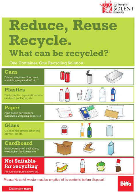 Recycling Posters Poster Template