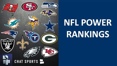 NFL Power Rankings All NFL Teams From Worst To First Before