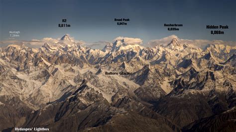 It lies in the karakoram range, in part. K2 Mountain Information