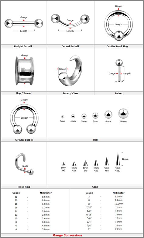 Ring Size Actual Chartpdf Docdroid Ring Size Chart Ring Size Ring