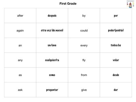 Spanish Sight Words Lists For First Grade Learners Learning Sight Words