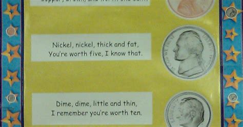Sweet Ps Class Notes Coin Poem Poster