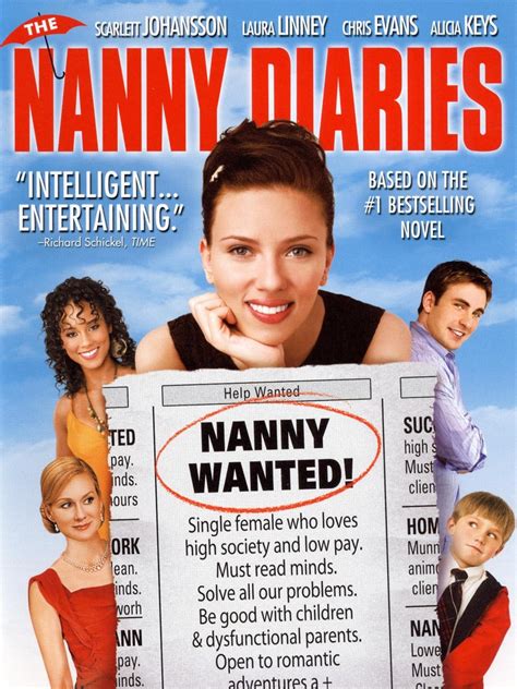 The Nanny Diaries 2007 Rotten Tomatoes