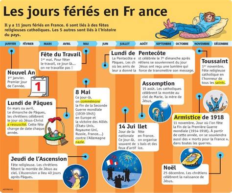 Frenchbook Jours Fériés En France Fetes En France Fle
