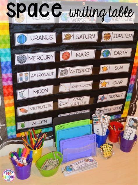 Space Centers And Activities For Little Learners Prek Space Preschool