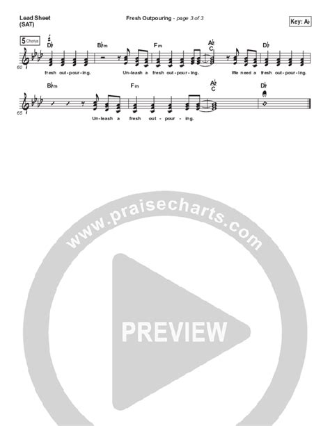 Fresh Outpouring Sheet Music Pdf Jesus Culture Kim Walker Smith