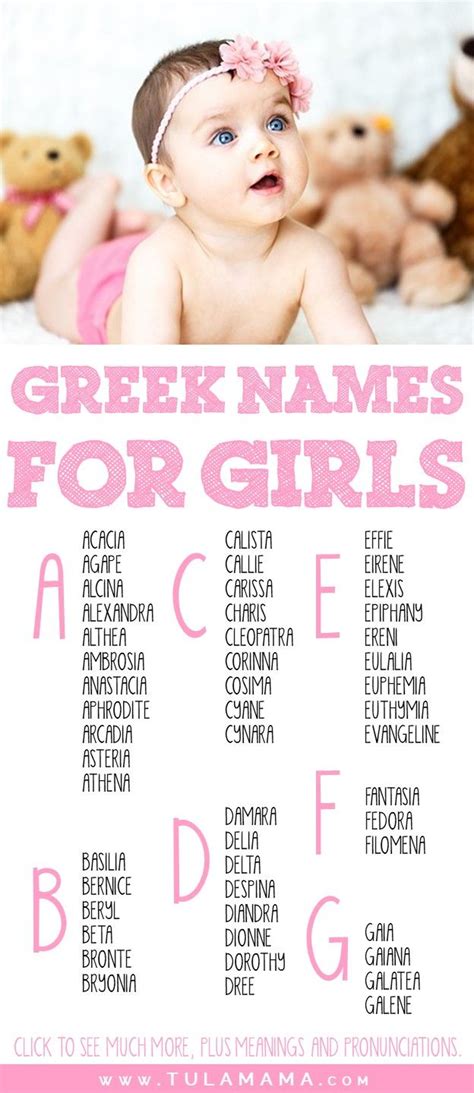 Greek Girl Names That Start With Z