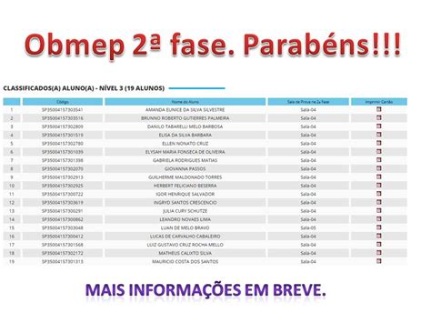 Assuntos Da Obmep 2023