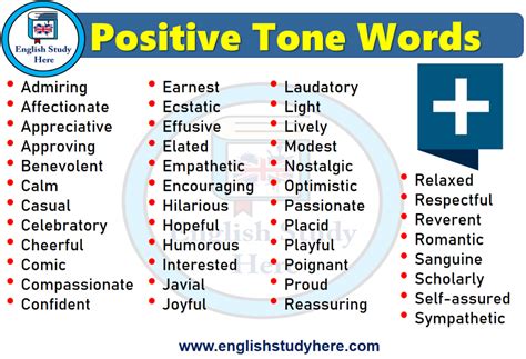 Positive Tone Words English Study Here