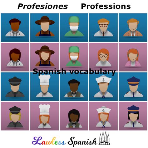 Spanish Professions Lawless Spanish Vocabulary