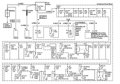 Download 2002 Gmc Envoy Radio Wiring Diagram Pictures Philipspes