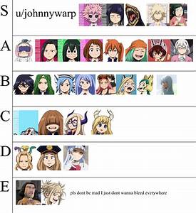 The Official Best Girl Chart Updated 10 07 18 R Bokunometaacademia