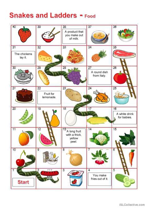 Boardgame Food Board Game English Esl Worksheets Pdf And Doc