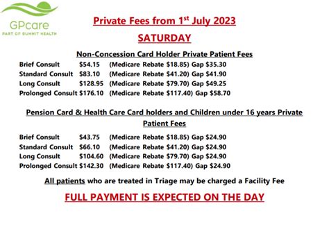 Ih Saturday Private Fees 1st July 2023 Summit Health