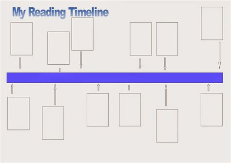 Ww2 Timeline Homework Help Ww2 Timeline Primary Homework