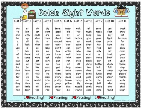 Dolch Sight Word List For 5th Grade Sight Words And High Frequency