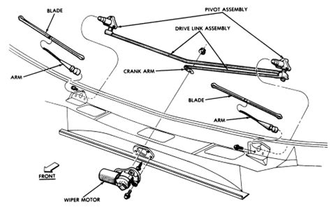 Repair Guides Windshield Wipers And Washers Wiper Motor