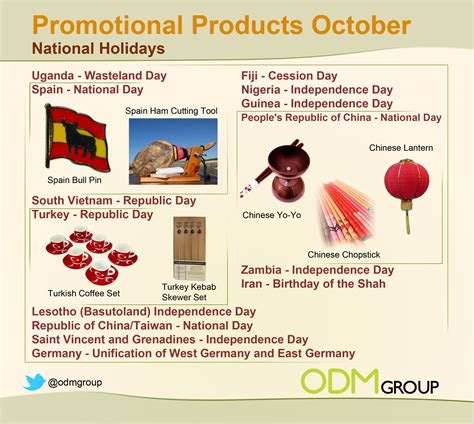 Corporate holiday gifts and christmas business gifts are our specialty. Promotional Gift Ideas For October