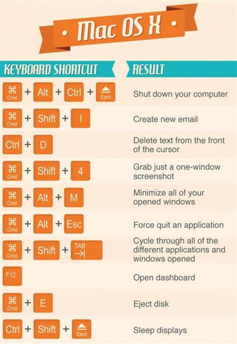 Brilliant Keyboard Shortcuts