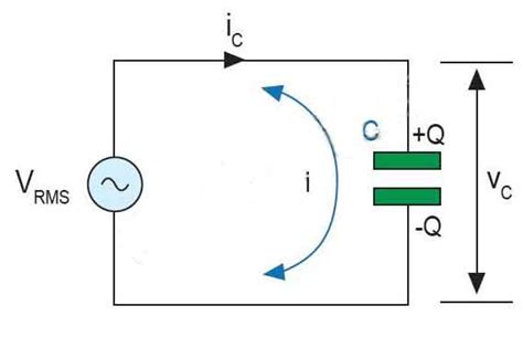 How Does A Capacitor Work In An Ac Circuit Xuansn Capacitor