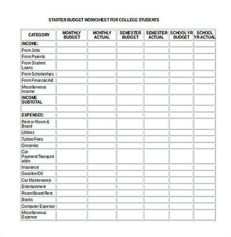 college student monthly budget template  excel budget