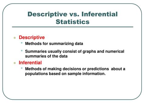Learn how a dnp can prepare professionals to use them in practical settings. PPT - Descriptive vs. Inferential Statistics PowerPoint ...