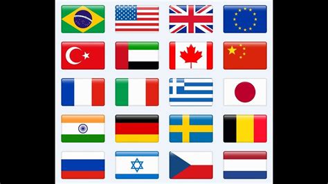 Get Flag Of Any Country With Country Code Youtube