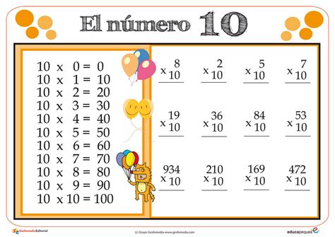 Tablas De Multiplicar Del 1 Al 10 Método De Aprendizaje Para Primaria