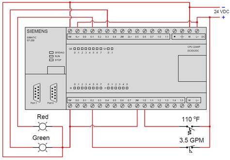 Wiring Diagram In Plc Wiring Digital And Schematic