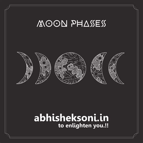 What Are The 12 Phases Of The Moon Moon Phases In Order New Moon