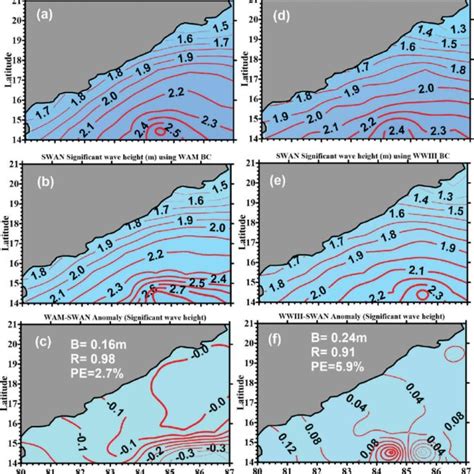 Bathymetry Of The North Sea Depth In M The Measurement Locations Nco