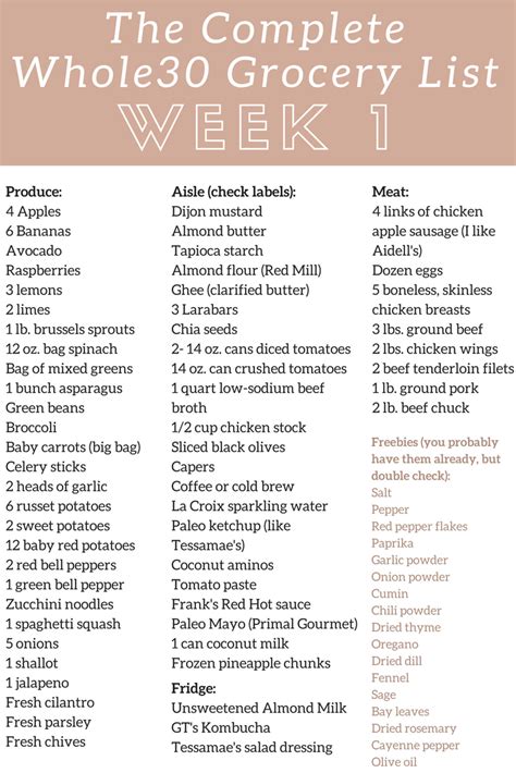 However, i understand the desire to have a more concrete plan than eat clean food, especially for someone new to paleo or tackling a whole30® for the first. Whole30 Food List | Examples and Forms