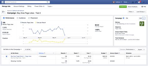 8 Facebook Ad Tools To Help You Increase Leads And Sales Online Sales