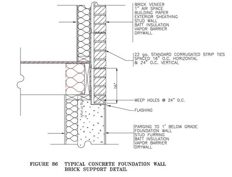 Typical Concrete Foundation Wall Brick Support Cad Construction Details