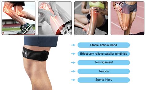 Vive It Band Strap Iliotibial Band Compression Wrap Outside Of Knee Pain Hip Thigh Itb
