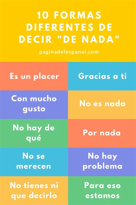 The Spanish Words In Different Colors Are Shown