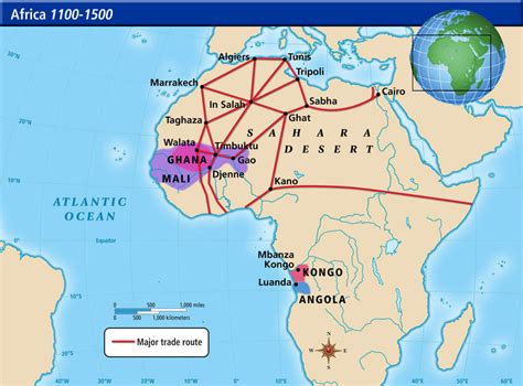 West Africa Trade Routes