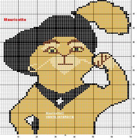 Many christmas themed projects will keep you busy from now until christmas eve. 23 Shrek ideas | shrek, cross stitch, plastic canvas patterns
