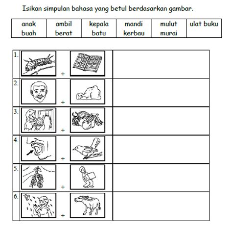 Latihan Bm Tahun 5 Pemahaman Bahasa Melayu Peribahasa