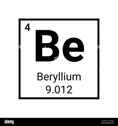 Beryllium Atom Element Symbol Beryllium Chemical Icon Periodic Table