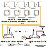 Pictures of Off Grid Solar Wiring Diagram