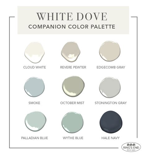 Benjamin Moore White Dove Review And Inspiration