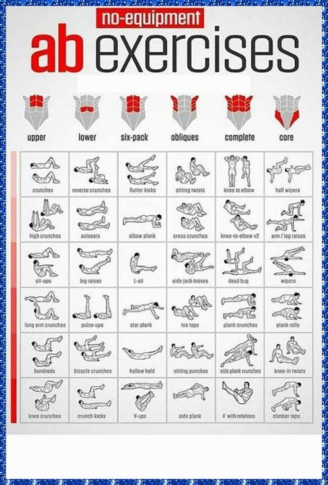An Exercise Poster With The Words Ab Exercises
